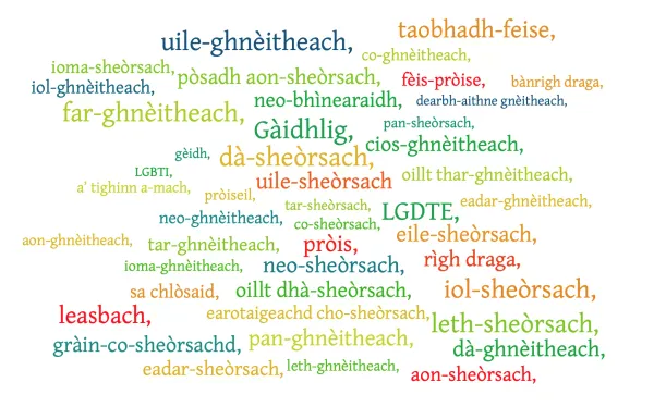 The Gaelic for Gay